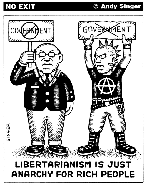 Libertarian or Anarchist? from